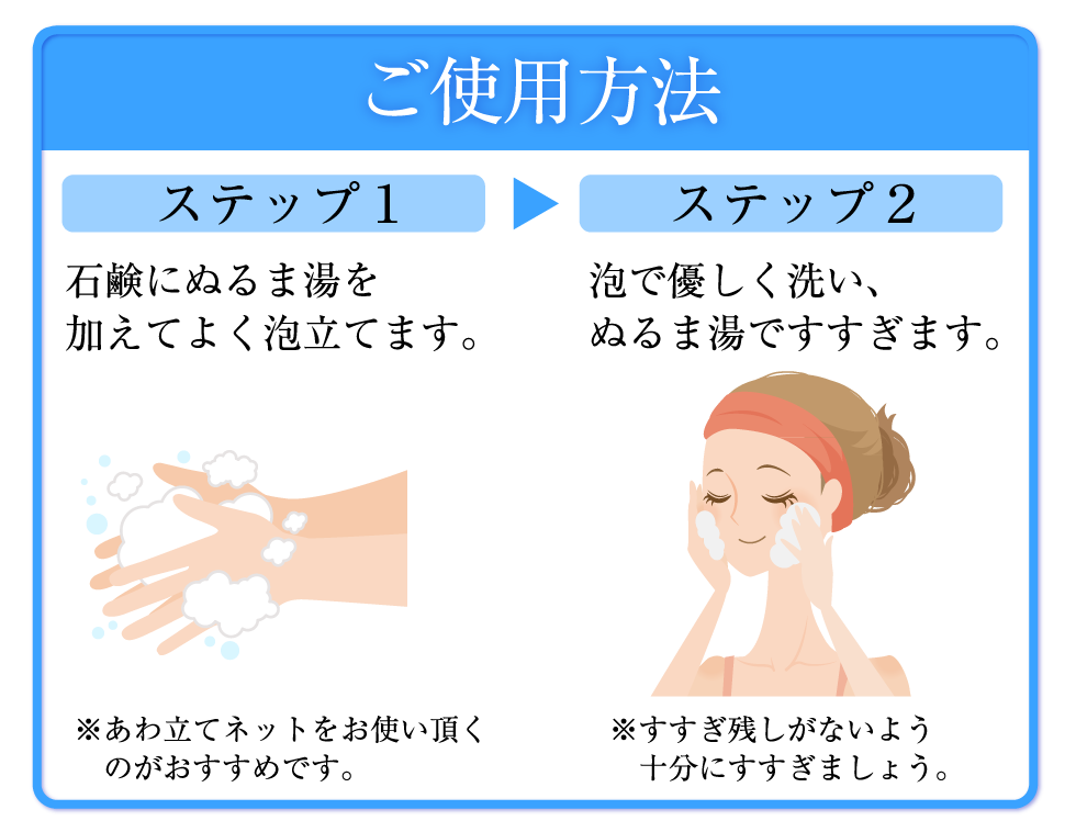 北海道石鹸のご使用方法